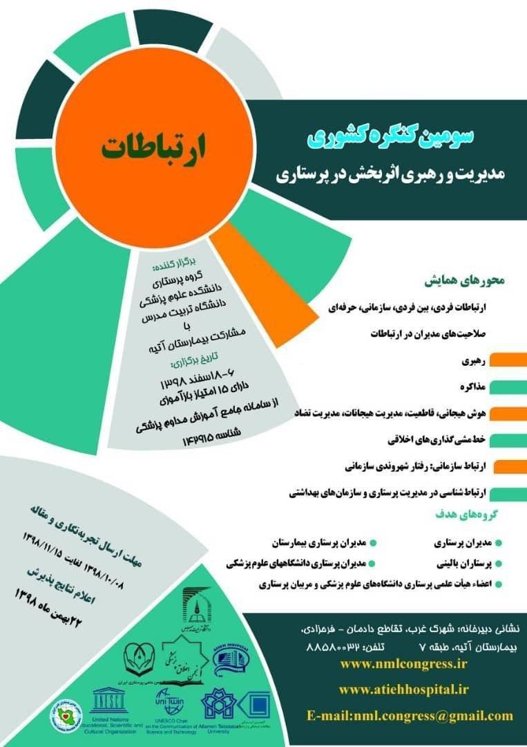 سومين كنگره مديريت و رهبري اثر بخش در پرستاري (ارتباطات)