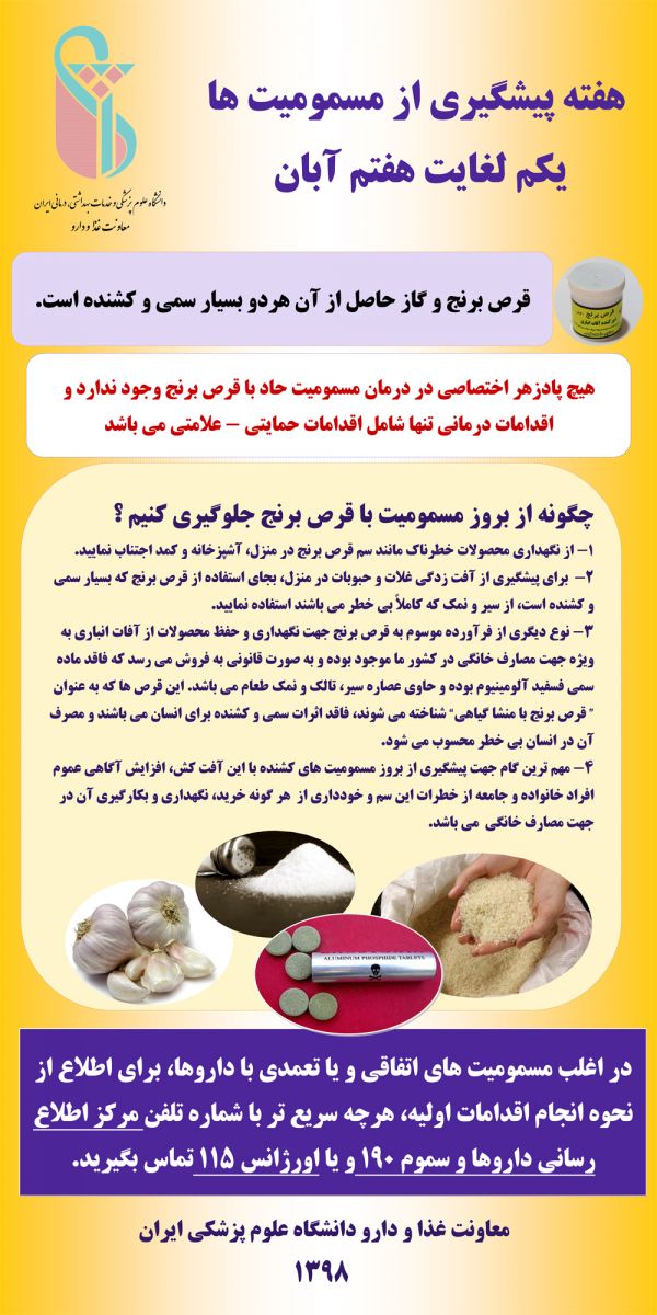 هفته پيشگيري از مسموميت ها