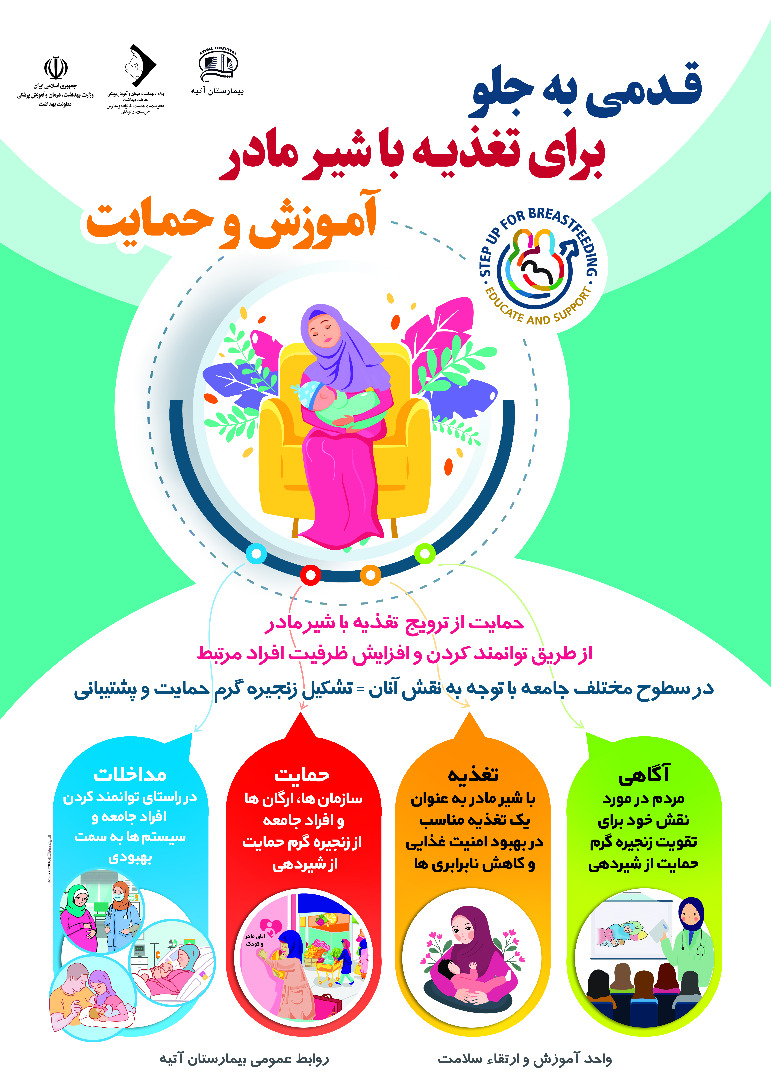 هفته جهاني تغذيه با شير مادر 1401