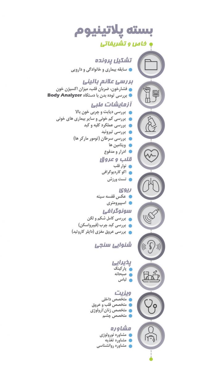 كلينيك غربالگري بيمارستان آتيه افتتاح شد