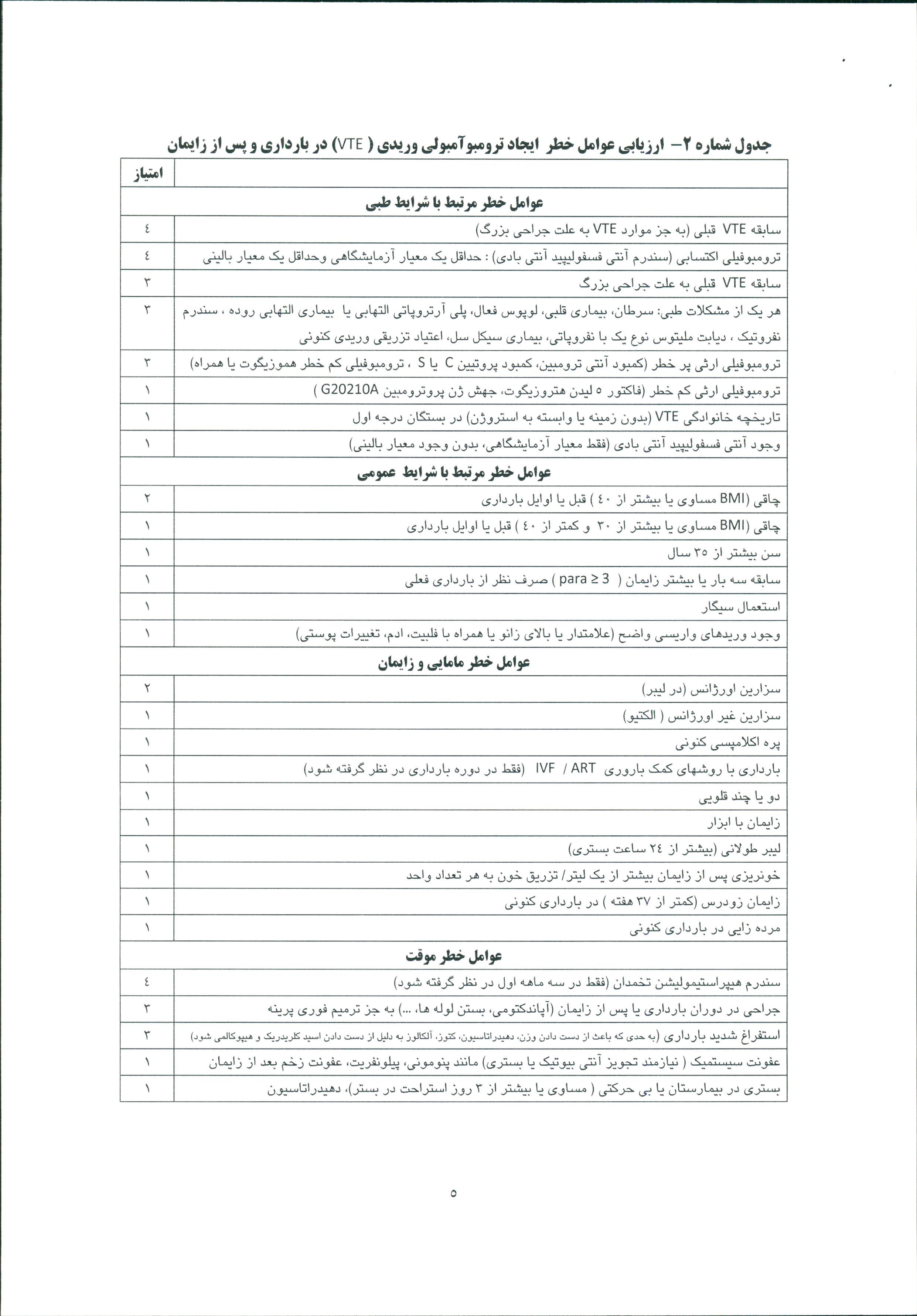 فايل دستورالعمل كشوري مراقبت از ترومبو آمبولي در بارداري-ويژه متخصصين زنان و زايمان
