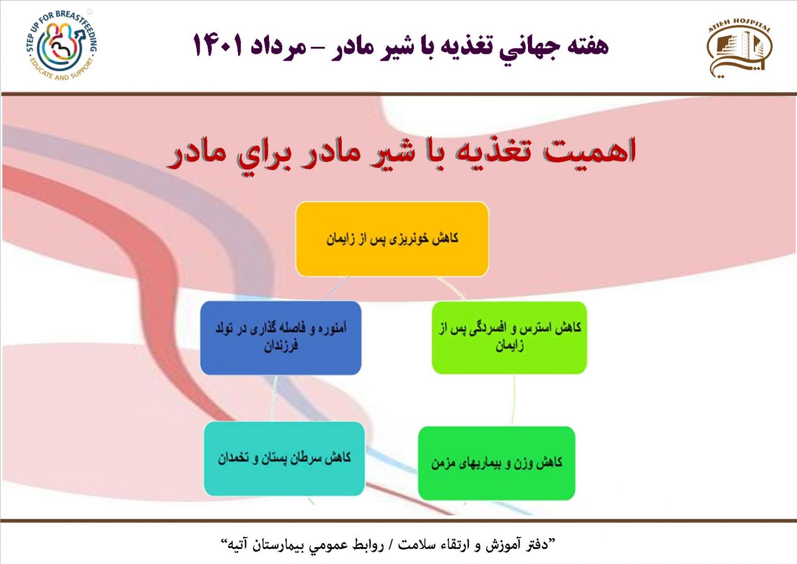 هفته جهاني تغذيه با شير مادر 1401